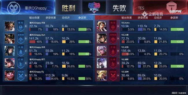 巴黎一超 巴黎一超